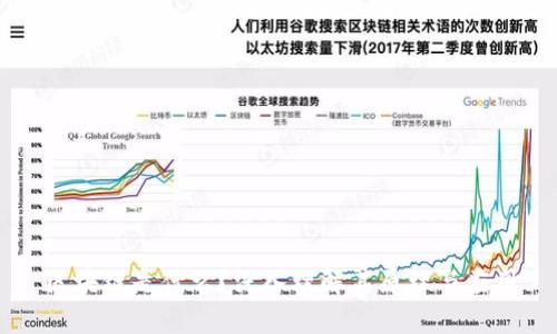 区块链是什么？深入理解其原理与应用
