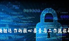 区块链运作的核心要素与工作流程解析