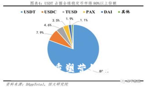 市场营销区块链：重塑营销生态系统的未来