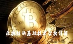 区块链的基础技术架构详解