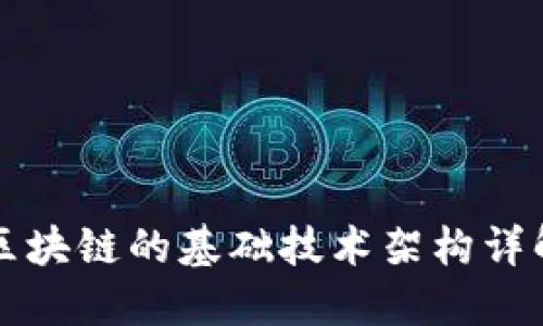 区块链的基础技术架构详解