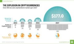 区块链中的社区：理解去中心化的力量与价值