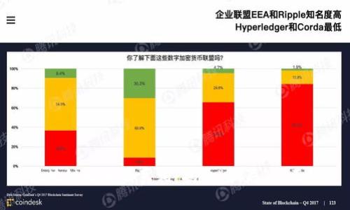 区块链技术的真相：揭开“骗局”的面纱