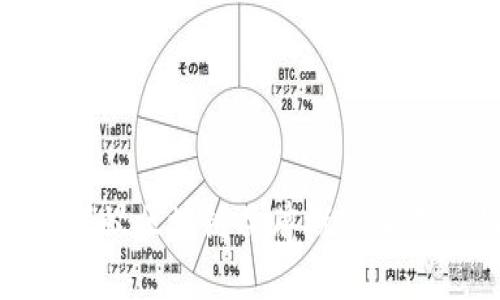 深入探讨蚂蚁区块链品牌概述及其行业影响