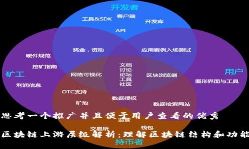 思考一个推广并且便于用户查看的优秀

区块链上游层级解析：理解区块链结构和功能