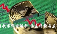 区块链技术深度解析：体系结构与应用前景