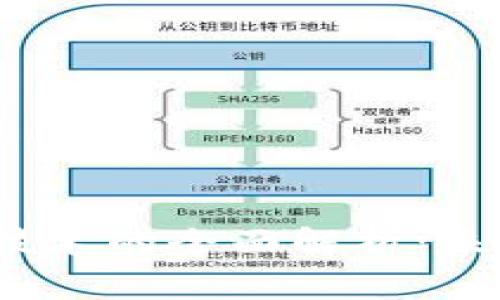  区块链金融审判技术的全面解析：未来金融的变革之路
