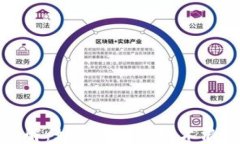区块链天使投资详解：如何在新兴技术浪潮中把