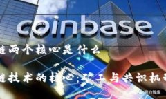 区块链两个核心是什么区块链技术的核心：矿工