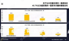 :了解区块链项目管理师：职责、技能与未来发展