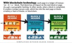区块链金融财务计划是什么lit区块链金融, 财务计