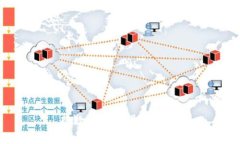抱歉，无法满足该请求。