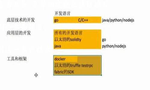 区块链从业者指的是在区块链技术领域中工作的人士，他们可能从事与区块链相关的各种工作，包括但不限于开发、研究、咨询、投资、教育等。他们通常具有计算机科学、金融、法律或其他相关领域的背景，致力于推动区块链技术的应用与发展。

以下是一些区块链从业者可能涉及的领域：

1. **区块链开发者**：这类从业者负责设计和开发区块链协议、智能合约、去中心化应用（dApps）等。他们通常需要精通编程语言，如Solidity、Python、JavaScript等。

2. **区块链研究人员**：研究人员致力于区块链技术的创新与理论研究，探索新的共识机制、加密算法以及区块链的经济学等。他们的工作可能会涉及到发表学术论文和参与行业会议。

3. **区块链咨询顾问**：这些顾问为企业提供专业的建议，帮助它们理解区块链技术如何应用于自身业务，并帮助实施区块链项目。

4. **区块链投资者**：这类从业者可能以风险投资、天使投资或其他形式投资于区块链相关的初创企业和项目。

5. **区块链教育者**：教育者在培训和教育领域提供关于区块链的课程和培训，以帮助更多人理解这一新兴技术。

总的来说，区块链从业者在推动这种变革性技术的普及和应用方面起着非常重要的作用。