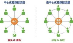 银行区块链标志是什么意思在现代金融科技的迅