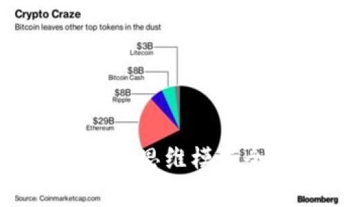 区块链五大思维模式全面解析
