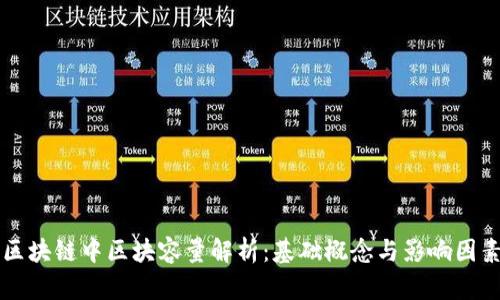 区块链中区块容量解析：基础概念与影响因素