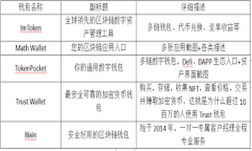 区块链新项目网站指的是与区块链技术相关的新兴项目所建立的网站。这些网站通常用于展示该项目的宗旨、技术细节、团队介绍、发展路线图、白皮书、社区互动以及其他相关信息。区块链是一种去中心化的技术，其特点是安全性高、透明性强，因此，许多新兴项目（例如加密货币、去中心化应用程序、智能合约等）都会通过专门的网站来宣传和推广自己的理念和技术。

一般来说，一个区块链新项目网站的组成部分包括：

1. **项目介绍**：
   - 描述该项目的背景、目标和使命，包括为何这个项目的存在是必要的。

2. **技术细节**：
   - 介绍项目所采用的技术架构、算法和实现方式，这部分通常会涉及一些专业术语。

3. **团队信息**：
   - 展示团队成员的背景、经验和在相关领域的专业知识，增强项目的信誉度。

4. **白皮书**：
   - 提供白皮书的下载链接，这是一份详细的技术文档，介绍项目的各方面内容。

5. **路线图**：
   - 展示项目的发展的时间线和未来计划，帮助用户了解项目的进展情况。

6. **社区互动**：
   - 提供社交媒体链接、论坛或聊天室，让用户能够参与讨论、提问和反馈。

7. **投资信息**：
   - 一些项目还会含有关于融资、投资机会和代币的展示，这有助于吸引投资者。

这样的区块链项目网站不仅是项目团队与用户之间沟通的桥梁，同时也能帮助用户更好地理解项目的价值以及潜在的投资机会。