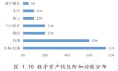 标签  全南互联网区块链：探索数字经济新机遇