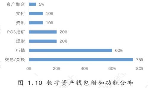标签  
全南互联网区块链：探索数字经济新机遇