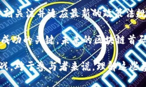 区块链首码平台是一个较为新颖的概念，它涉及到区块链技术与数字货币的应用，特别是在分布式账本和去中心化技术方面。下面将详细解释区块链首码平台的定义、功能、作用以及其在当今市场中的应用场景。

### 什么是区块链首码平台？

区块链首码平台，顾名思义，是基于区块链技术的一个启动、管理和运营的综合性平台。它通常涉及到数字资产的创建、交易、管理过程，旨在为初创企业、项目或个人提供全方位的支持，包括技术开发、市场推广、融资等。

这样的首码平台通常具有一定的去中心化特征，确保用户在平台上进行交易和互动时数据的安全性和透明性。简单来说，区块链首码平台是一个为区块链项目参与者提供多元化服务的生态系统。

### 区块链首码平台的功能与特点

#### 技术支持

区块链首码平台通常提供强大的技术支持，包括分布式账本、智能合约等技术的实施。这意味着项目可以利用这些技术进行透明、安全和高效的运作。

#### 资金筹集

许多区块链首码平台会提供ICO（首次代币发行）或IDO（首次去中心化交易所发行）的功能，帮助项目进行资金筹集。这一过程能够吸引投资者参与，从而推动项目的发展。

#### 社区支持

区块链首码平台通常还会建立社区，帮助项目获得用户的反馈和支持。社区的力量对任何一个区块链项目都是不可或缺的，因为用户的参与可以为项目的未来发展提供灵活的支持。

#### 合规性

随着全球各地对区块链和数字货币监管政策的不断变化，优秀的首码平台还会包括合规性服务，以帮助项目确保遵守相关法律法规。

### 区块链首码平台的市场前景

随着区块链技术的逐步成熟和应用场景的不断扩展，区块链首码平台迎来了良好的市场机遇。越来越多的传统行业开始尝试将区块链技术应用于其业务流程中，而这也为区块链首码平台的多样化服务提供了广阔的发展空间。

#### 行业合作

越来越多的行业开始与区块链首码平台合作，寻找解决方案以提高透明度和效率。这一现象不仅推动了技术的普及，也为区块链开发者提供了活跃的市场环境。

#### 去中心化金融（DeFi）的崛起

去中心化金融（DeFi）是区块链技术的应用之一，它允许用户在没有中介的情况下进行金融交易。区块链首码平台可作为DeFi项目的孵化器，加速其成长，推动整个行业的发展。

#### 数字资产的普及

随着人们对数字资产的认知提升，市场对区块链首码平台的需求日益增加。越来越多的初创企业和投资者希望借助这样的平台实现自己的目标。

### 可能相关的问题

1. **区块链首码平台如何影响传统融资模式？**
2. **用户如何选择一个合适的区块链首码平台？**
3. **区块链首码平台的安全性如何保障？**
4. **未来区块链首码平台的趋势与挑战是什么？**

接下来我们将逐一详细解答这些问题。

### 1. 区块链首码平台如何影响传统融资模式？

传统融资模式通常包括银行贷款、风险投资和公共市场融资，而区块链首码平台通过引入区块链技术和数字货币，为这些传统模式提供了新的替代方案。首先，区块链的去中心化特性使融资过程变得更加公开透明，投资者可以直接参与，了解项目的真实情况。

其次，NFT（非同质化代币）和数字资产的崛起使得公司能够通过发行代币筹集资金。这一方式相比传统融资具有更低的成本和更快的速度，用户可以通过智能合约实现自动化的资金流转，从而简化流程。

此外，区块链首码平台可以扩展投资者的范围。通过这些平台，初创企业能够接触到广泛的社区投资者，而不仅仅是依赖于风险投资者的资金。它们通过坚持透明原则和去中心化的方式，为融资创造了新的机会。

最后，区块链首码平台也能解决传统融资模式中的许多痛点，例如对中介的依赖、信息不对称和费用高昂等。创业者和投资者之间的直接沟通，使得资金使用变得更加有效和高效。

### 2. 用户如何选择一个合适的区块链首码平台？

选择一个合适的区块链首码平台是创业者和投资者面临的重要课题。首先，用户应评估平台的技术能力。一个理想的首码平台应该具备强大的技术支持，能够提供多样化的区块链解决方案，包括智能合约、分布式账本等。

其次，平台的市场声誉也至关重要。用户可以通过查看平台的历史项目和用户反馈来评估其口碑。此外，社区的活跃程度与用户参与度也是一个重要的指标，活跃的社区能为项目提供面向市场的反馈以及潜在的用户基础。

合法性和合规性同样不可忽视。选择遵循相关法律法规的平台，可以帮助用户规避不必要的法律风险。同时，金融安全和数据隐私也是选择平台时必须考虑的因素，选择具有强大安全机制的平台能够保护投资者的权益。

最后，用户也应考虑平台的透明度。选择那些公开其运营机制和费用结构的平台，可以增加用户的信任度。通过加入准确的信息和数据，平台能够提高其可信度和用户满意度。

### 3. 区块链首码平台的安全性如何保障？

安全性是区块链首码平台运营中的重中之重，特别是在涉及资金和个人信息的情况下。首先，平台应采用强大的加密技术来确保交易的安全性与数据的私密性。这包括使用行业领先的SSL证书和对称加密等技术。

其次，智能合约的代码质量也是影响安全性的关键因素。合约中的漏洞可能导致不可逆的资金损失，因此，平台开发者应进行严格的代码审查和测试。此外，许多优秀的平台还会委托第三方进行安全审计，以确保其智能合约与技术架构的安全性。

同时，用户也应采取主动措施来保护自己的账户安全。例如，使用强密码、启用两步验证等方式来降低被攻击的风险。在某些情况下，平台可以提供冷钱包等解决方案来存储大部分资产，减少在线存储带来的风险。

此外，用户还应关注平台的安全政策和应急响应机制。平台应有足够的资源与专业团队，以在遭遇安全事件时能够迅速采取应对措施，保护用户的资产和信息安全。

### 4. 未来区块链首码平台的趋势与挑战是什么？

随着区块链技术的不断发展，未来的区块链首码平台将逐渐具备智能化和自动化的特征。新的技术如人工智能（AI）和物联网（IoT）将与区块链结合，为平台提供更多的功能和用户体验。

去中心化金融（DeFi）的快速发展将继续推动区块链首码平台的创新，更多的传统金融服务将被搬上区块链，实现更加透明和高效的交易流程。随着全球对区块链技术的拥抱，跨国界的交易将变得更加容易，为项目和投资者带来新的机会。

然而，区块链首码平台也面临着合规性问题的挑战。各国对数字货币及相关业务的监管政策不断变化，平台必须时刻关注并适应最新的政策法规，这对运营复杂性提出了更高的要求。

最后，市场竞争也将日趋激烈。随着越来越多的平台进入市场，如何在技术、用户体验和服务上脱颖而出，成为平台成功的关键。未来的区块链首码平台将需要持续创新，以满足不断变化的用户需求和市场环境。

通过以上的详细探讨，我们可以看到区块链首码平台在现代经济中的重要性，以及其在不同领域的应用前景和挑战。对于参与者来说，理解这些基本要素对于利用这一前沿技术取得成功至关重要。