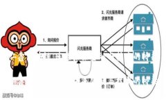 仁鑫区块链：连接未来金融与技术的桥梁仁鑫区