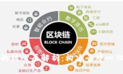 区块链技术的核心层解析：构建去中心化未来的