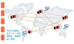 深入解析：区块链XCM是什么？优势与应用全面剖