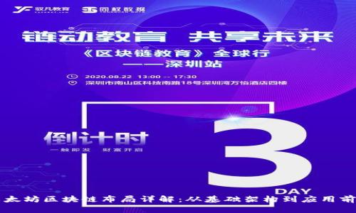 以太坊区块链布局详解：从基础架构到应用前景