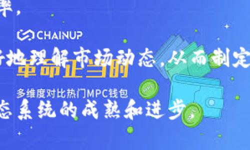 区块链查询平台是指一个在线工具或服务，允许用户访问和查询区块链网络上存储的信息。这些平台通常提供用户友好的接口，使得即便是对于非技术背景的用户，也可以轻松获取区块链上特定交易、地址或区块的信息。区块链本质上是一个去中心化的、分布式的数字账本，记录了所有交易和数据，而查询平台则是与这些庞大的链条互动的一种方式。

### 区块链查询平台的功能

区块链查询平台通常提供以下几项功能：

1. **实时交易查询**: 用户可以输入特定的交易ID，查看该交易的详细信息，比如发送方、接收方、交易金额、交易时间等。

2. **地址查询**: 用户可以输入某个账户地址，查看该地址的余额及其历史交易记录。

3. **区块信息查询**: 可以通过输入区块高度或区块哈希值，获得包括区块时间戳、交易数量、区块奖励等信息在内的详细区块数据。

4. **智能合约查询**: 对于以太坊等支持智能合约的区块链，用户可以查询和跟踪智能合约的执行状态。

5. **图表与分析**: 一些查询平台提供图形化的数据分析和图表，以帮助用户更直观地理解区块链网络的活动。

### 区块链查询平台的重要性

区块链查询平台在整个区块链生态系统中扮演着极其重要的角色，主要体现在以下几个方面：

- **透明性**: 区块链技术的核心理念就是透明性，查询平台提供访问区块链数据的简单方式，使得任何人都可以查看和验证交易。

- **去中心化信任**: 用户不再需要依赖第三方中介（如银行或支付服务）来验证交易，区块链查询平台使得这一切可以通过技术实现。

- **数据分析与研究**: 学术研究、市场分析及其他许多领域需要对区块链的数据进行深入分析，查询平台提供的数据和工具使得这些操作变得更加容易。

### 如何选择合适的区块链查询平台

选择一个合适的区块链查询平台非常重要，以下是一些选择时需要考虑的因素：

1. **用户体验**: 界面是否友好，信息是否易于获取。

2. **支持的区块链**: 不同的查询平台支持不同的区块链，确保所需查询的网络被支持。

3. **功能丰富度**: 是否具备实时查询、交易跟踪、图表分析等功能。

4. **更新频率**: 数据是否及时更新，保证用户获取的信息是最新的。

5. **API 接口**: 对于开发者而言，一个好的查询平台应该提供API接口以便于集成和数据提取。

### 相关问题

#### 1. 区块链查询平台如何确保数据的安全性？

区块链查询平台的安全性至关重要。普通用户在使用这些平台时，最关心的就是数据的完整性和准确性。首先，数据的安全性来自于区块链技术本身。区块链通过分布式账本技术确保数据的不可篡改性，任何试图篡改数据的行为都会被网络中其他节点发现。

其次，许多查询平台采取了一些额外的安全措施，例如数据加密、使用多重签名等手段来保护用户的数据。此外，一些平台还会对访问日志进行监控，以防止异常行为的发生。由于区块链数据是公开的，任何人都可以进行查询和验证，因此用户在使用时要选择信誉良好的平台，从而确保其数据的准确性和安全性。

另外，一些平台可能会提供额外的服务来提升用户数据安全性，比如提供冷钱包与热钱包的选择。冷钱包是指离线存储的方式，而热钱包则是指在线的，更加便于交易但相对风险略高。用户可根据自身需求选择最适合自己的存储方式。

#### 2. 如何使用区块链查询平台进行交易追踪？

使用区块链查询平台的一个关键用途就是追踪交易。首先，用户需要获取具体的交易ID或者相关的区块哈希。在查询平台的界面上，通常会有一个搜索框供用户输入这些信息。

输入交易ID后，平台将显示该交易的详细信息，包括发送者和接收者的地址、交易金额、交易状态（如待确认、已确认）、以及该交易所处的区块高度。用户可以通过这些信息判断交易的进度和结果。

区块链的透明性使得追踪交易变得非常容易。任何人都可以查看任何一笔在公链上发生的交易，这意味着用户不需要依赖于中介的反馈，可以自主查询和确认交易状态。

追踪交易的过程不仅限于单笔交易，用户还可以监控一个地址下的所有交易记录。这意味着用户可以轻松跟踪自己的资产流动，以及了解他人资金的运作情况。

#### 3. 区块链查询平台的未来发展趋势是什么？

区块链查询平台的未来发展将会受到多个因素的影响。其中，技术的发展无疑是最重要的趋势之一。随着区块链技术的不断成熟，查询平台的功能将会越来越丰富，用户体验也将越来越好。

下一步，查询平台可能会朝着更加细分化和专业化的方向发展。例如，某些平台或许会专注于特定行业（如金融、医疗、物流等）的区块链数据查询，并提供该领域的数据分析和报表服务。这将使得用户能够获得更加贴近业务需求的信息。

此外，机器学习和人工智能技术的结合也将有力推动区块链查询平台的进化。通过这些技术，平台能够更加智能地处理用户查询，提高检索效率。同时，数据分析的能力将大大增强，为用户提供更加精确的市场趋势和预测。

用户隐私保护也是未来发展的一个关键点。随着对用户权益和隐私保护的关注增加，如何在提供透明性和保护用户信息之间找到平衡，将是查询平台必须面对的挑战。

#### 4. 区块链查询平台如何为企业提供价值？

对于企业而言，区块链查询平台提供了巨大的价值。首先，通过区块链技术，企业能够利用透明的交易记录提升客户信任。消费者可以随时查询产品的原产地和交易历史，保证了产品的真实性和安全性。

其次，企业内部的流程管理也可以借助区块链进行。通过查询平台，管理层可以快速获得各项业务的实时数据，从而对业务流程进行监控和。例如，在供应链管理中，实时的追踪和查询功能能够帮助企业快速发现问题，提高响应速度，从而降低成本和运营。

此外，企业还可以利用区块链的技术优势，创新业务模式，如基于区块链的智能合约来自动化合同执行。这种方式不仅减少了中介环节，还能降低交易风险，提高效率。

最后，区块链查询平台也为企业提供了丰富的数据资源，可以支持企业在数据分析、市场洞察和决策制定方面的需求。通过深入分析区块链上的数据，企业能够更好地理解市场动态，从而制定出更具针对性的商业策略。

综上所述，区块链查询平台的普及和发展，将会为我们的生活、工作及商业模式带来深远的影响。无论是个人用户还是企业机构，都能从中获益，推动整个区块链生态系统的成熟和进步。