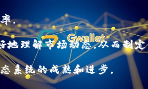 区块链查询平台是指一个在线工具或服务，允许用户访问和查询区块链网络上存储的信息。这些平台通常提供用户友好的接口，使得即便是对于非技术背景的用户，也可以轻松获取区块链上特定交易、地址或区块的信息。区块链本质上是一个去中心化的、分布式的数字账本，记录了所有交易和数据，而查询平台则是与这些庞大的链条互动的一种方式。

### 区块链查询平台的功能

区块链查询平台通常提供以下几项功能：

1. **实时交易查询**: 用户可以输入特定的交易ID，查看该交易的详细信息，比如发送方、接收方、交易金额、交易时间等。

2. **地址查询**: 用户可以输入某个账户地址，查看该地址的余额及其历史交易记录。

3. **区块信息查询**: 可以通过输入区块高度或区块哈希值，获得包括区块时间戳、交易数量、区块奖励等信息在内的详细区块数据。

4. **智能合约查询**: 对于以太坊等支持智能合约的区块链，用户可以查询和跟踪智能合约的执行状态。

5. **图表与分析**: 一些查询平台提供图形化的数据分析和图表，以帮助用户更直观地理解区块链网络的活动。

### 区块链查询平台的重要性

区块链查询平台在整个区块链生态系统中扮演着极其重要的角色，主要体现在以下几个方面：

- **透明性**: 区块链技术的核心理念就是透明性，查询平台提供访问区块链数据的简单方式，使得任何人都可以查看和验证交易。

- **去中心化信任**: 用户不再需要依赖第三方中介（如银行或支付服务）来验证交易，区块链查询平台使得这一切可以通过技术实现。

- **数据分析与研究**: 学术研究、市场分析及其他许多领域需要对区块链的数据进行深入分析，查询平台提供的数据和工具使得这些操作变得更加容易。

### 如何选择合适的区块链查询平台

选择一个合适的区块链查询平台非常重要，以下是一些选择时需要考虑的因素：

1. **用户体验**: 界面是否友好，信息是否易于获取。

2. **支持的区块链**: 不同的查询平台支持不同的区块链，确保所需查询的网络被支持。

3. **功能丰富度**: 是否具备实时查询、交易跟踪、图表分析等功能。

4. **更新频率**: 数据是否及时更新，保证用户获取的信息是最新的。

5. **API 接口**: 对于开发者而言，一个好的查询平台应该提供API接口以便于集成和数据提取。

### 相关问题

#### 1. 区块链查询平台如何确保数据的安全性？

区块链查询平台的安全性至关重要。普通用户在使用这些平台时，最关心的就是数据的完整性和准确性。首先，数据的安全性来自于区块链技术本身。区块链通过分布式账本技术确保数据的不可篡改性，任何试图篡改数据的行为都会被网络中其他节点发现。

其次，许多查询平台采取了一些额外的安全措施，例如数据加密、使用多重签名等手段来保护用户的数据。此外，一些平台还会对访问日志进行监控，以防止异常行为的发生。由于区块链数据是公开的，任何人都可以进行查询和验证，因此用户在使用时要选择信誉良好的平台，从而确保其数据的准确性和安全性。

另外，一些平台可能会提供额外的服务来提升用户数据安全性，比如提供冷钱包与热钱包的选择。冷钱包是指离线存储的方式，而热钱包则是指在线的，更加便于交易但相对风险略高。用户可根据自身需求选择最适合自己的存储方式。

#### 2. 如何使用区块链查询平台进行交易追踪？

使用区块链查询平台的一个关键用途就是追踪交易。首先，用户需要获取具体的交易ID或者相关的区块哈希。在查询平台的界面上，通常会有一个搜索框供用户输入这些信息。

输入交易ID后，平台将显示该交易的详细信息，包括发送者和接收者的地址、交易金额、交易状态（如待确认、已确认）、以及该交易所处的区块高度。用户可以通过这些信息判断交易的进度和结果。

区块链的透明性使得追踪交易变得非常容易。任何人都可以查看任何一笔在公链上发生的交易，这意味着用户不需要依赖于中介的反馈，可以自主查询和确认交易状态。

追踪交易的过程不仅限于单笔交易，用户还可以监控一个地址下的所有交易记录。这意味着用户可以轻松跟踪自己的资产流动，以及了解他人资金的运作情况。

#### 3. 区块链查询平台的未来发展趋势是什么？

区块链查询平台的未来发展将会受到多个因素的影响。其中，技术的发展无疑是最重要的趋势之一。随着区块链技术的不断成熟，查询平台的功能将会越来越丰富，用户体验也将越来越好。

下一步，查询平台可能会朝着更加细分化和专业化的方向发展。例如，某些平台或许会专注于特定行业（如金融、医疗、物流等）的区块链数据查询，并提供该领域的数据分析和报表服务。这将使得用户能够获得更加贴近业务需求的信息。

此外，机器学习和人工智能技术的结合也将有力推动区块链查询平台的进化。通过这些技术，平台能够更加智能地处理用户查询，提高检索效率。同时，数据分析的能力将大大增强，为用户提供更加精确的市场趋势和预测。

用户隐私保护也是未来发展的一个关键点。随着对用户权益和隐私保护的关注增加，如何在提供透明性和保护用户信息之间找到平衡，将是查询平台必须面对的挑战。

#### 4. 区块链查询平台如何为企业提供价值？

对于企业而言，区块链查询平台提供了巨大的价值。首先，通过区块链技术，企业能够利用透明的交易记录提升客户信任。消费者可以随时查询产品的原产地和交易历史，保证了产品的真实性和安全性。

其次，企业内部的流程管理也可以借助区块链进行。通过查询平台，管理层可以快速获得各项业务的实时数据，从而对业务流程进行监控和。例如，在供应链管理中，实时的追踪和查询功能能够帮助企业快速发现问题，提高响应速度，从而降低成本和运营。

此外，企业还可以利用区块链的技术优势，创新业务模式，如基于区块链的智能合约来自动化合同执行。这种方式不仅减少了中介环节，还能降低交易风险，提高效率。

最后，区块链查询平台也为企业提供了丰富的数据资源，可以支持企业在数据分析、市场洞察和决策制定方面的需求。通过深入分析区块链上的数据，企业能够更好地理解市场动态，从而制定出更具针对性的商业策略。

综上所述，区块链查询平台的普及和发展，将会为我们的生活、工作及商业模式带来深远的影响。无论是个人用户还是企业机构，都能从中获益，推动整个区块链生态系统的成熟和进步。