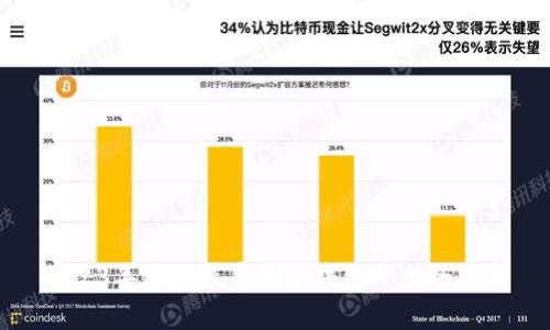 2023年国内最牛的区块链平台全解析