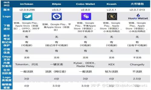 区块链游戏特征全面解析：未来游戏的新趋势