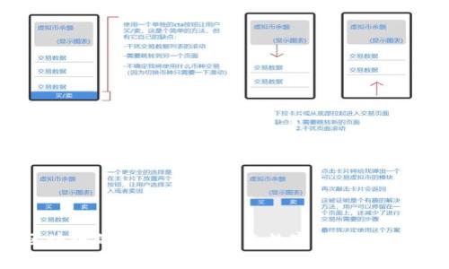 金融区块链的币种解析：未来数字货币的发展趋势