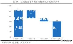   区块链指标解析：理解区块链世界的关键数据与