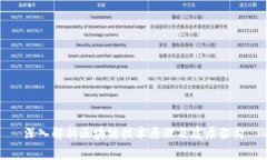 深入解析区块链技术原理及底层架构