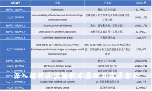 深入解析区块链技术原理及底层架构