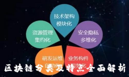   
区块链分类及特点全面解析