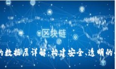 区块链模型的数据层详解：构建安全、透明的去