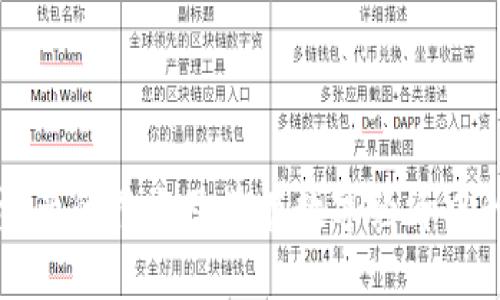 区块链资产的特点及其在数字经济中的重要性