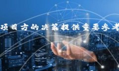 区块链的硬顶是什么意思在区块链和加密货币的