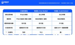 探索区块链最大社区：定义、影响力及发展历程