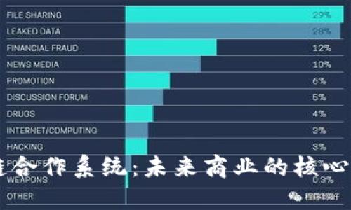 区块链合作系统：未来商业的核心驱动力