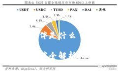 蚂蚁区块链生态合作伙伴是什么蚂蚁区块链生态