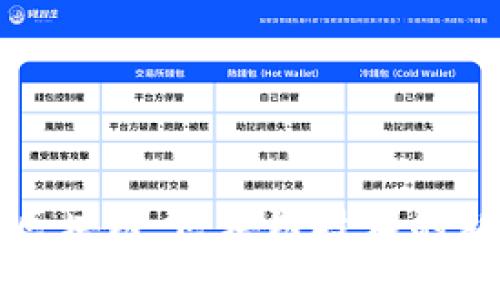 局部区块链：区块链技术的新前沿