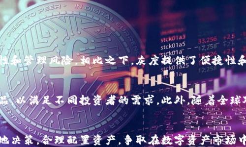 
区块链灰度：理解灰度数字资产的投资与风险

关键词
区块链, 灰度, 投资, 风险/guanjianci

什么是区块链灰度？
区块链灰度通常指的是投资者对数字资产的灰度投资方式，尤其是在加密货币市场上，灰度（Grayscale）是一个知名的数字货币投资信托公司。灰度资产管理公司通过创建各种基金，允许投资者以传统投资形式直接投资于数字货币，从而降低复杂度和风险。它的出现使得那些对区块链感兴趣但缺乏相关专业知识的投资者，可以通过投资信托的方式间接参与加密货币市场。

灰度的投资产品
灰度公司提供多种投资产品，包括比特币信托（GBTC）、以太坊信托（ETHE）等。这些投资产品的运作方式是，将投资者的资金集中起来，再购入相应的加密货币，从而为投资者提供基于这些资产的股票。在灰度的信托中，股票的价值与其所对应的数字货币的市场价格直接挂钩，但由于市场需求的波动，灰度产品的价格常常会高于或低于其基础资产的净资产值（NAV）。

区块链灰度的优势
选择灰度投资有几个明显的优势：
ul
    li合规性：灰度作为一个合规的金融机构，提供的投资产品符合法规要求，对于那些不愿意直接投资于数字资产的机构和个人投资者，灰度是一个可以信任的选择。/li
    li便利性：投资者无需了解如何安全存储和管理数字货币，灰度负责这些繁琐的操作，使其投资过程变得简单。/li
    li流动性：灰度的投资产品在传统交易所交易，提供了比直接持有数字资产更高的流动性，投资者可以随时买入或卖出。/li
/ul

区块链灰度的风险
虽然灰度投资提供了多种优势，但投资者仍需注意其中潜在的风险：
ul
    li市场波动：由于数字资产本身具有较高的波动性，灰度产品也会受到市场情绪和走势的影响，价格可能会剧烈波动。/li
    li溢价风险：灰度产品的交易价格可能会高于其基础数字资产的净资产值，投资者需要关注这一点，以避免不必要的亏损。/li
    li合规变化：随着各国对数字资产的监管不断变化，灰度的合规性也可能面临挑战，这可能影响其产品的可用性。/li
/ul

如何投资灰度产品？
投资灰度产品并不复杂，主要步骤包括：
ol
    li选择经纪商：首先，投资者需要找到提供灰度产品交易的平台或经纪人，如Robinhood、E*TRADE等。/li
    li开户：投资者需按要求提交开户申请，并提供相关的身份认证材料。/li
    li资金充值：通过银行转账或信用卡将资金充值到投资账户中。/li
    li选择产品：在账户中选择感兴趣的灰度投资产品，确定投资金额，完成交易。/li
/ol

可能相关问题

问题一：怎样评估灰度的收益率与风险？
在考虑投资灰度产品时，评估其收益率与风险是至关重要的。首先，投资者需要观察灰度信托的历史收益率，包括其相对于基础数字资产的表现。投资者应关注灰度信托的盈利能力以及如何在不同市场条件下表现。此外，风险评估应包括市场波动性、产品的净资产值相对溢价或折价的分析，以及宏观经济环境对数字资产的影响。

问题二：区块链灰度投资的适合人群有哪些？
区块链灰度投资主要适合以下几类人群：
1. 风险承受能力较高的投资者：对于能够承受高波动性及潜在风险的投资者，灰度提供了一个便捷但又有风险的投资渠道。
2. 对数字货币感兴趣但缺乏专业知识的投资者：由于灰度的合规性和便利性，它为这些投资者提供了一个简单的平台，降低了参与门槛。
3. 传统金融机构和机构投资者：由于灰度的合规性和市场信誉，许多机构投资者选择通过灰度参与数字货币市场，而非直接购买加密货币。

问题三：如何看待灰度与直接购买数字资产的优势与劣势？
灰度与直接购买数字资产各有其优劣。直接购买数字资产使投资者能够完全掌控自己的资产，从而在市场波动时采取即时行动。然而，直接投资也伴随着较高的安全性和管理风险。相比之下，灰度提供了便捷性和合规保障，但投资者需要接受其费用结构和可能的溢价风险。因此，选择哪种方式取决于投资者的风险承受能力、时间投入以及对市场了解的深度。

问题四：未来灰度和数字资产市场的趋势是什么？
随着越来越多的投资者和机构关注数字资产市场，灰度作为一个知名的投资信托，可能会成为这种趋势的受益者。未来，灰度可能会推出更多种类的数字资产投资产品，以满足不同投资者的需求。此外，随着全球对数字资产的监管逐渐完善，灰度的合规优势可能会使其在市场竞争中保持领先地位。

结论
区块链灰度作为一种适合投资者的投资方式，结合了传统金融投资的便利性与加密货币投资的潜力。通过深入了解灰度投资的产品、优势以及风险，投资者能够更好地决策，合理配置资产，争取在数字资产市场中获益。同时，未来市场的动态变化也值得投资者持续关注，以便及时调整投资策略。