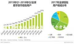 区块链产业协议是一个相对广泛的概念，它涉及