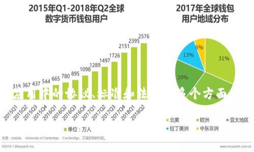 区块链产业协议是一个相对广泛的概念，它涉及到在区块链技术应用中的协议、标准和法规等多个方面。本文将围绕“区块链产业协议是什么意思”这一主题进行详细探讨。

区块链产业协议的深度解析：定义、应用与未来发展