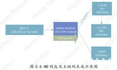 区块链共享节点解析：共享节点的概念与应用