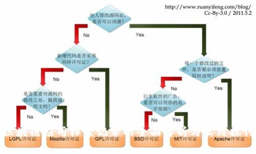 区块链应用档案记录的全面解析与实践探讨