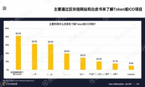  区块链POC详解：定义、应用与实践